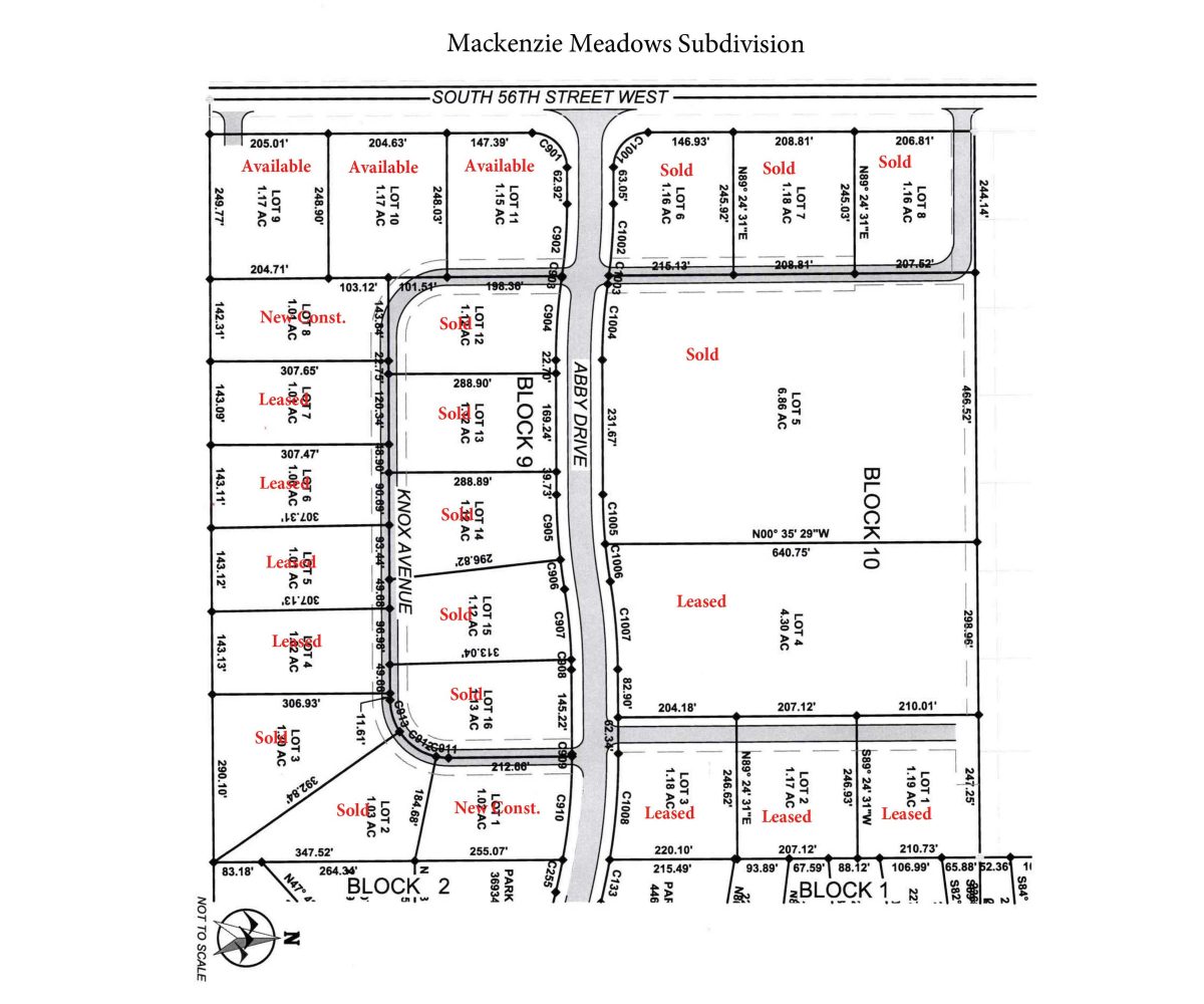 MACKENZIE MEADOWS COMMERCIAL Montana Commercial Real Estate
